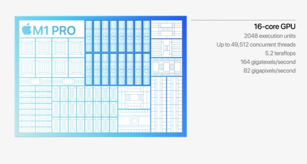 Apple presenta los SoC Apple M1 Pro y M1 Max: Un gran salto generacional