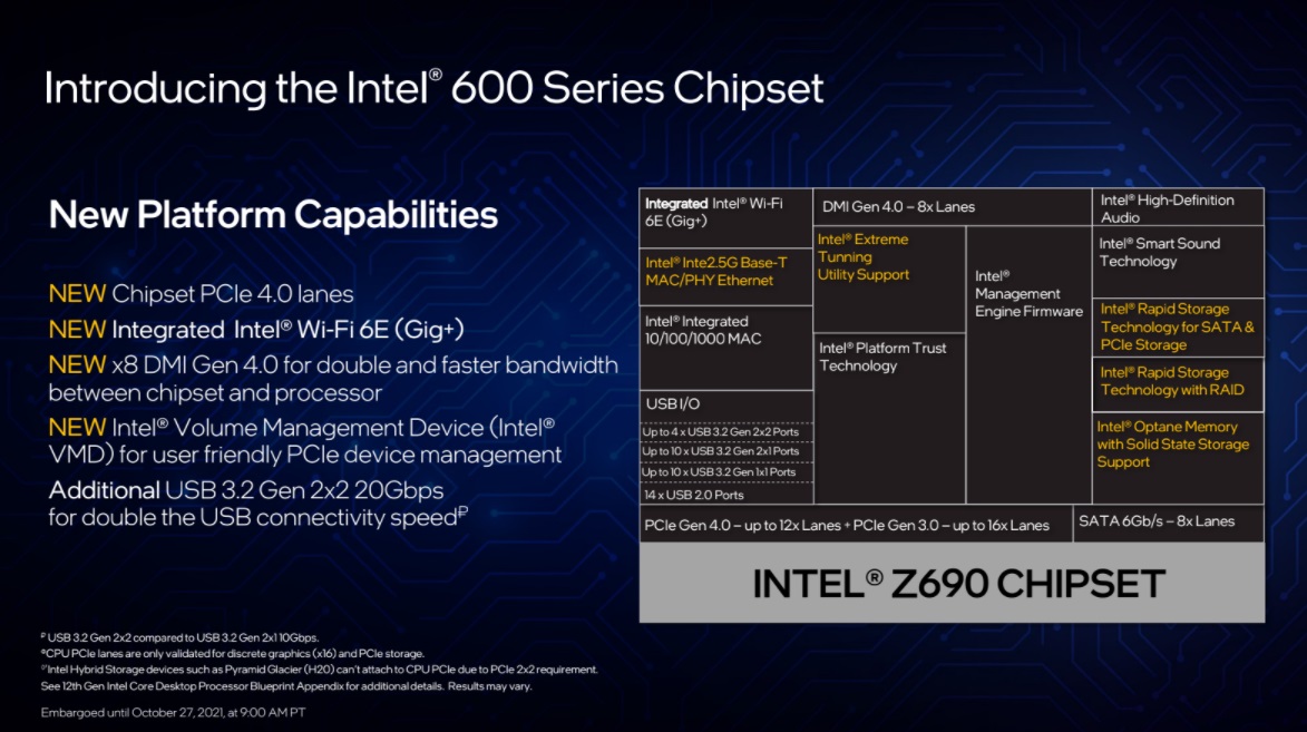 Análisis Intel Core i9-12900K