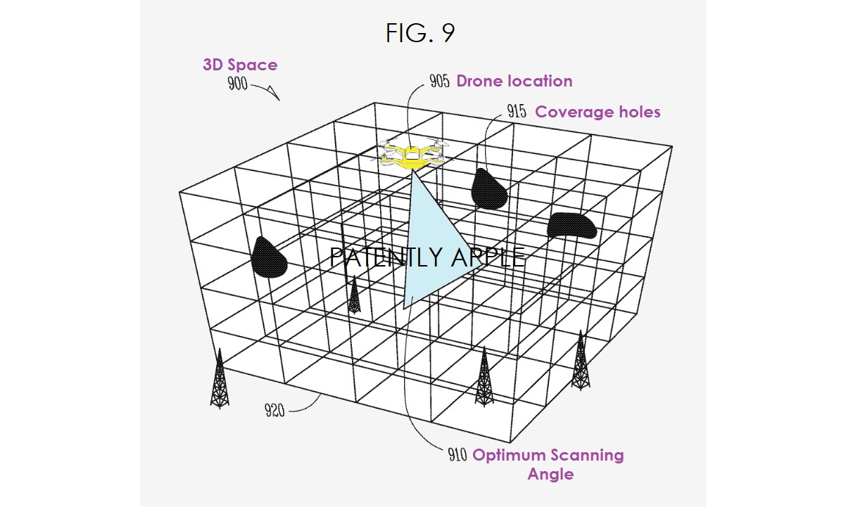 Apple patente Dron