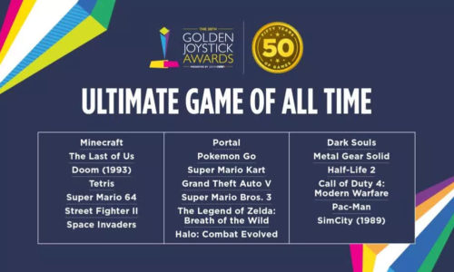The Golden Joysitck Awards Ultimate Game of all time
