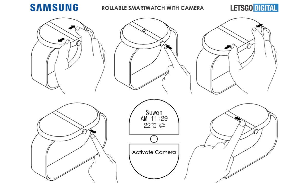 Patente Samsung smartwatch pantalla enrollable