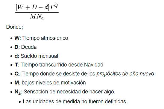 Blue Monday: la mentira que perdura año tras año