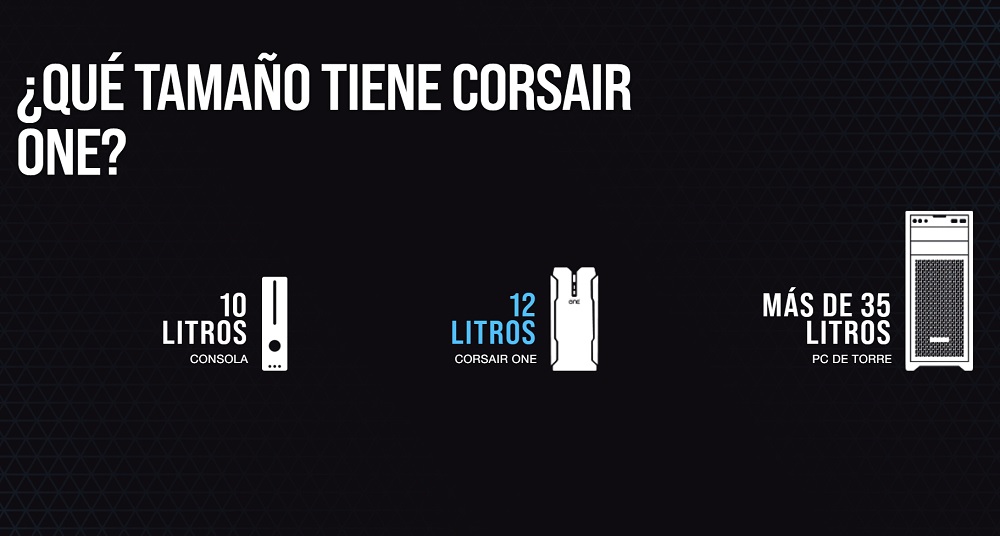 Corsair One i300