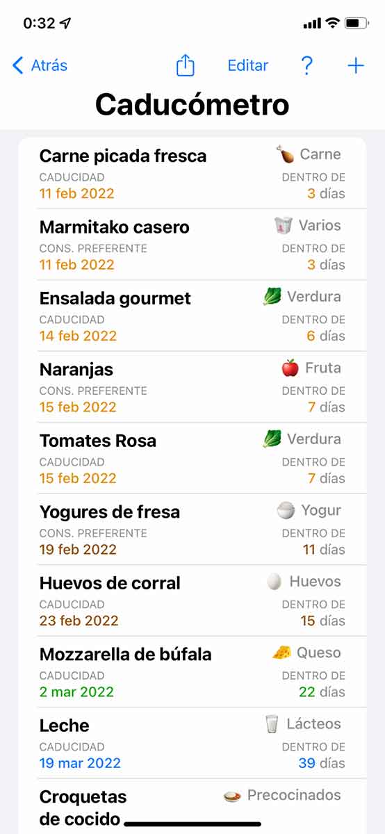 Caducómetro: no tires más comida