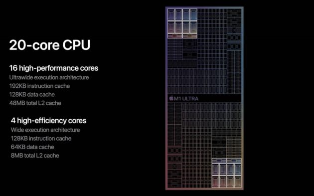 Apple Mac Studio con SoC Apple M1 Ultra: Potencia a otro nivel gracias ...