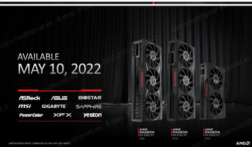 AMD Radeon RX 6950 XT Fecha y precio