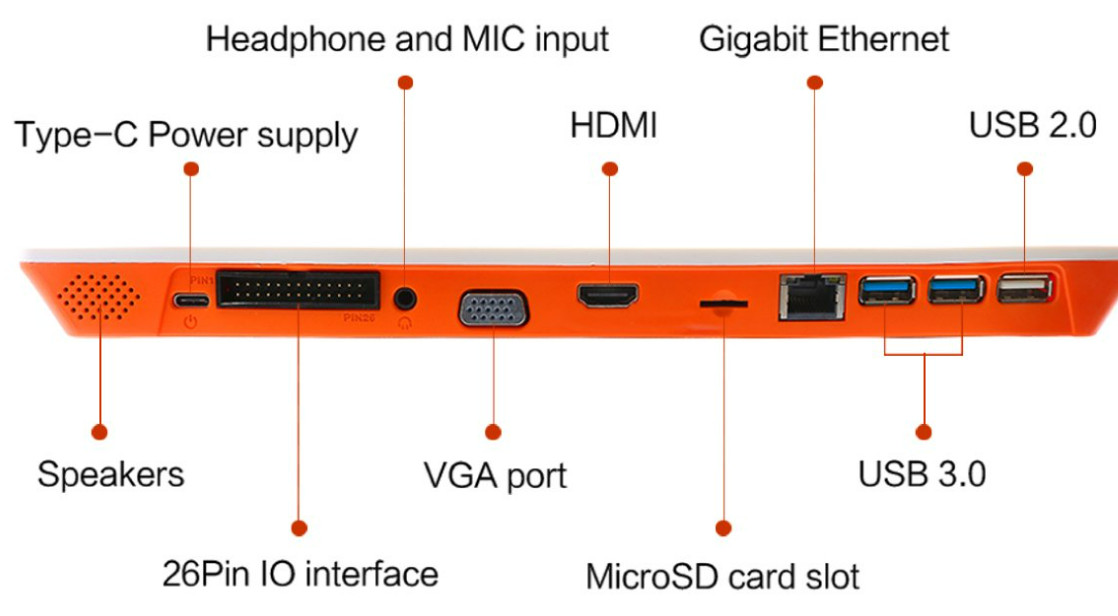 Orange Pi 800, un PC completo incluido en un teclado 29