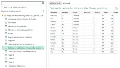 Tres trucos de Excel que te facilitarán la vida