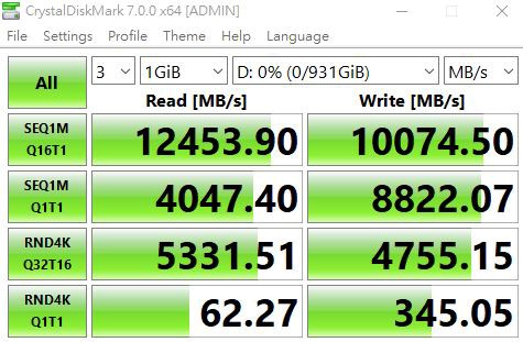 El SSD GIGABYTE AORUS Gen5 10000 probado con CrystakDiskMark