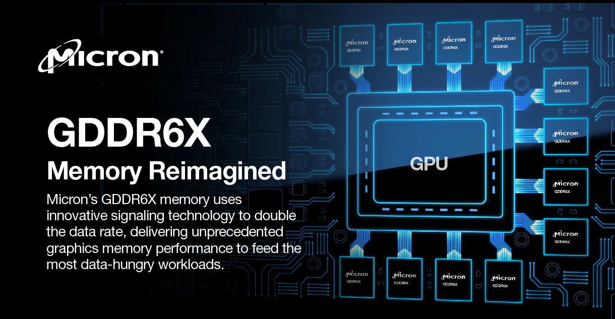 Micron ya tiene lista su memoria GDDR6X a 24 GHz