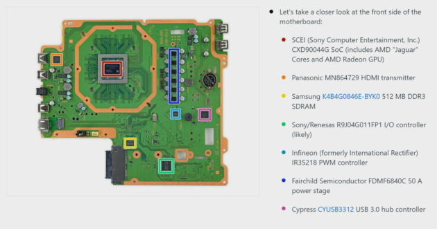 Ps5 Vram Module PS5 Pro: cinco cosas que debería tener la próxima consola de Sony