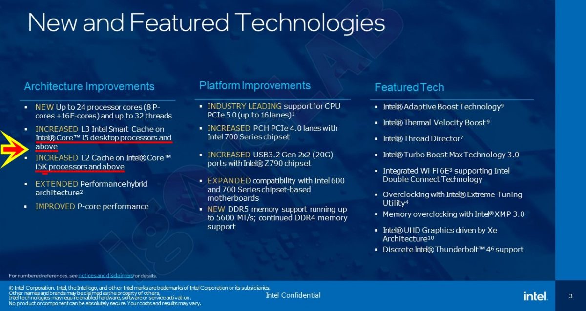 Presentación de ventas en la que se muestra indirectamente que habrá procesadores de la decimotercera generación de Intel Core basados en la tecnología de Alder Lake