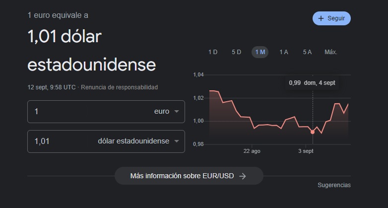 dólar euro cambio