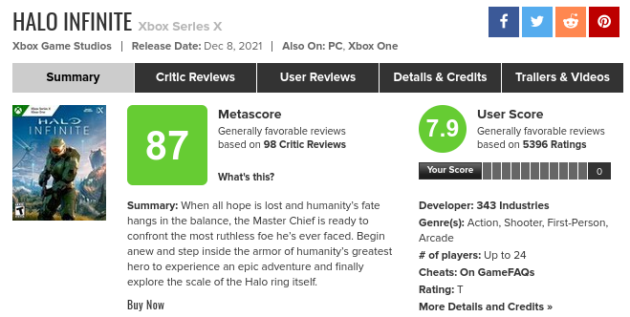Halo Infinite para Xbox Serie X en Metacritic