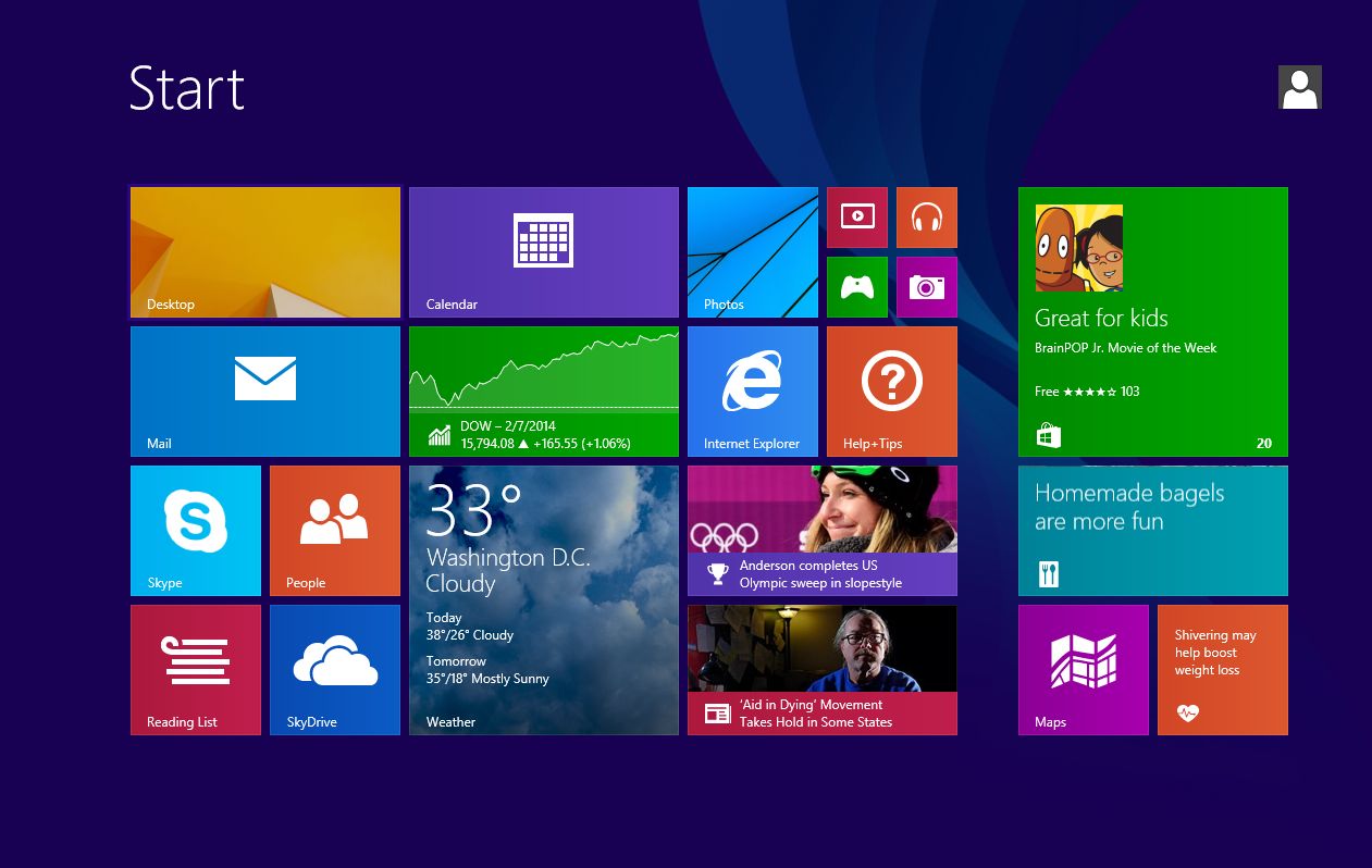Interfaz Metro Modern UI de Windows 8