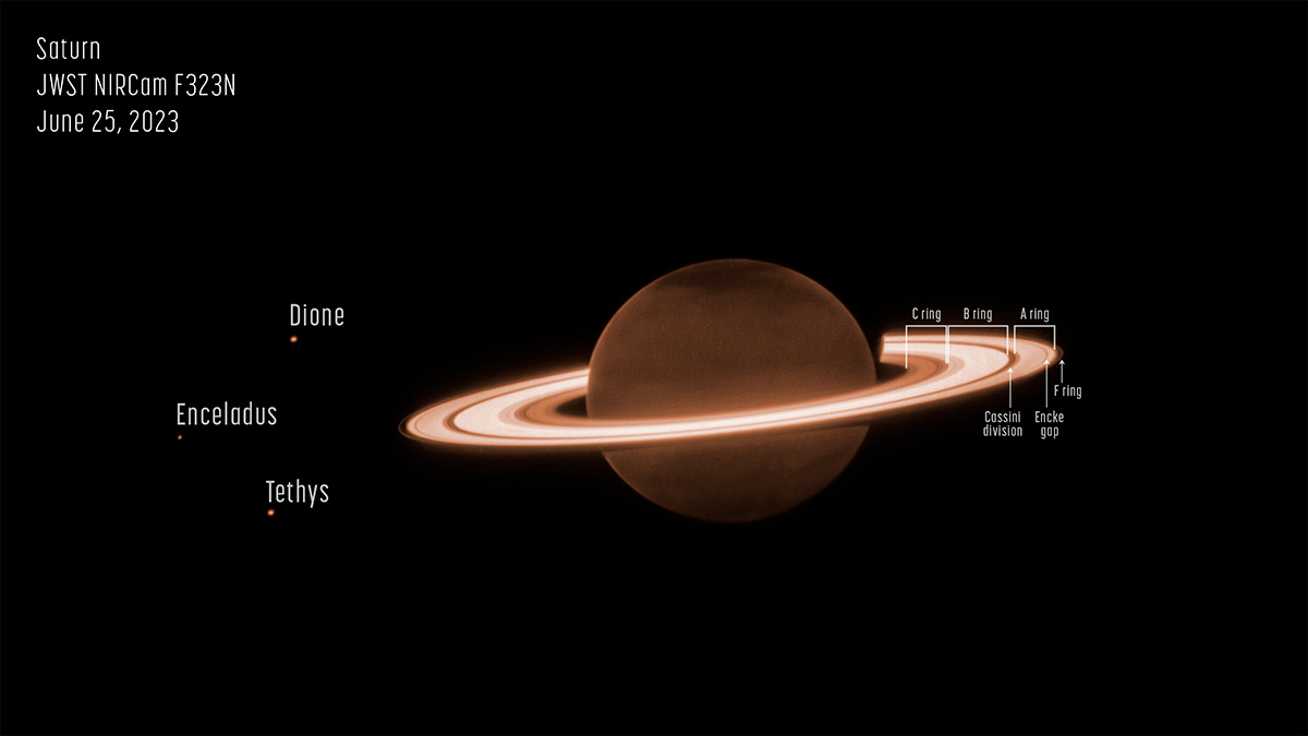 El James Webb nos muestra los anillos de Saturno