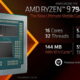 Ryzen 9 7945X3D