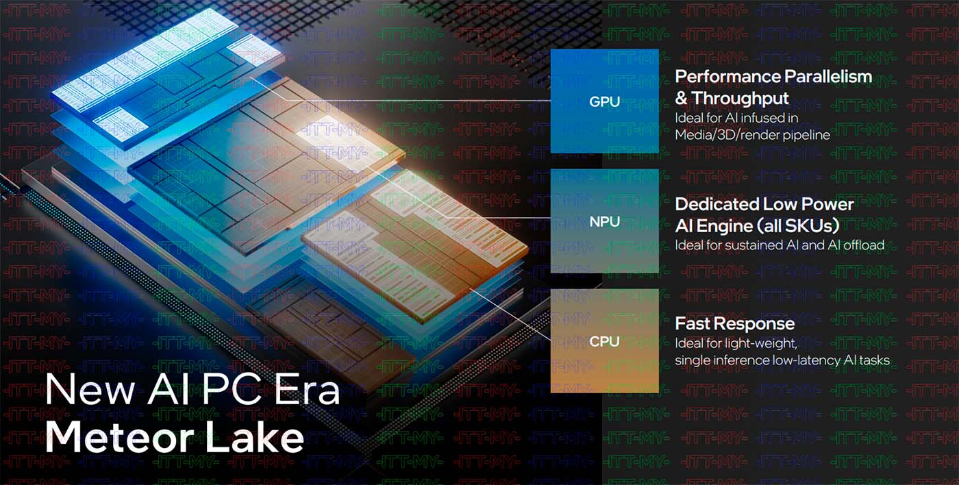Intel Meteor Lake, una generación que da un gran salto tecnológico