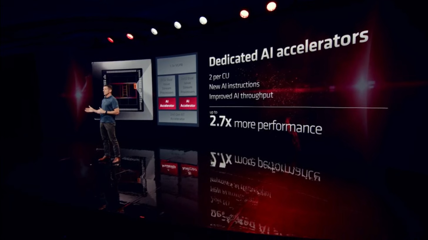 AMD Radeon RX 7600 XT RDNA 3
