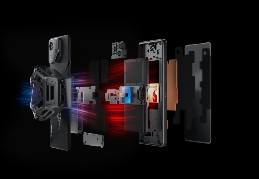 El esperado lanzamiento del Asus ROG Phone 8: El Futuro de los