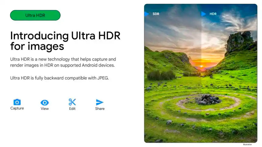 Ultra HDR llegará a apps de terceros en Android 14
