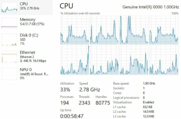 Intel Lunar Lake: adiós al Hyper-Threading