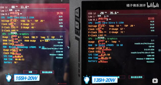 MSI Claw en Cyberpunk 2077 - Intel Core 7 Ultra 155H Vs Intel Core 5 Ultra 135H
