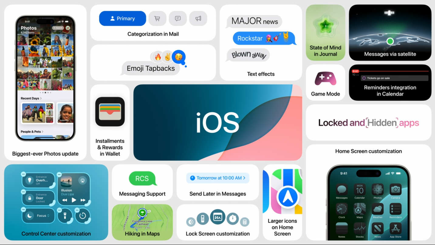 WWDC 2024: novedades de iOS 18, macOS 15 y más