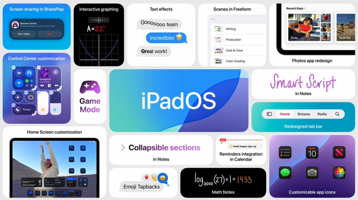 WWDC 2024: novedades de iOS 18, macOS 15 y más