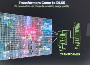 NVIDIA DLSS 4