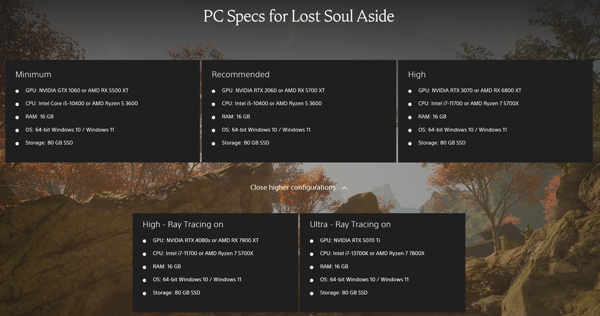 requisitos Lost Soul Aside