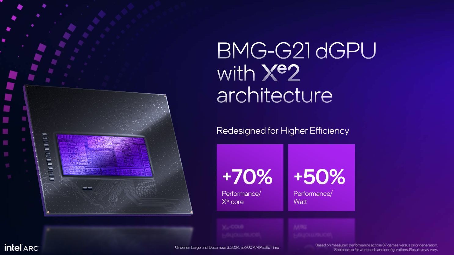 Intel Arc Battlemage