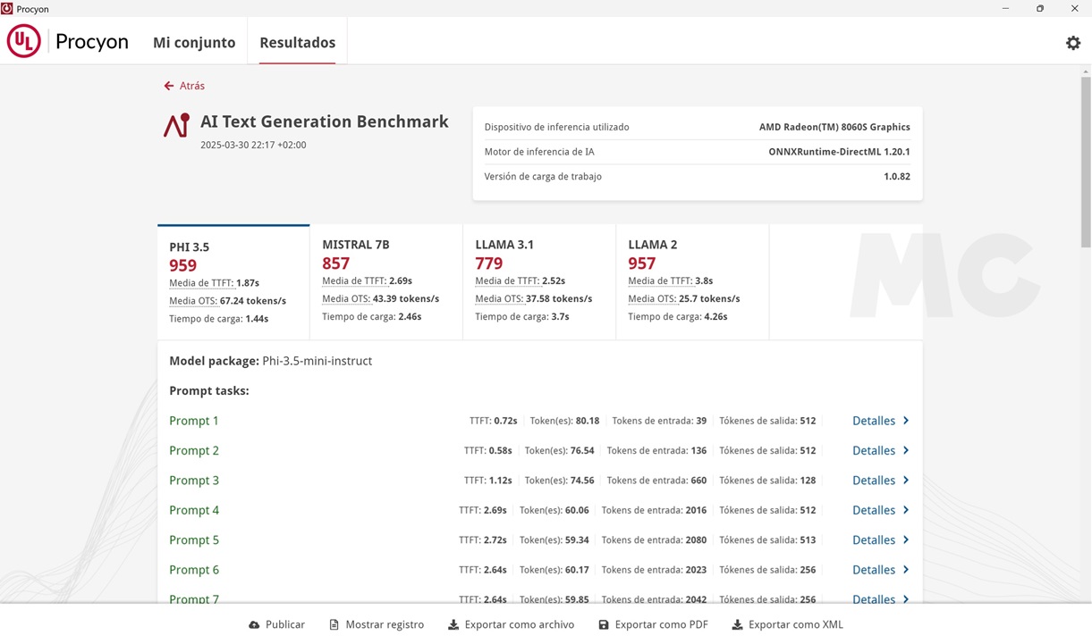 procyon ia generación de texto Ryzen AI Max+ 395
