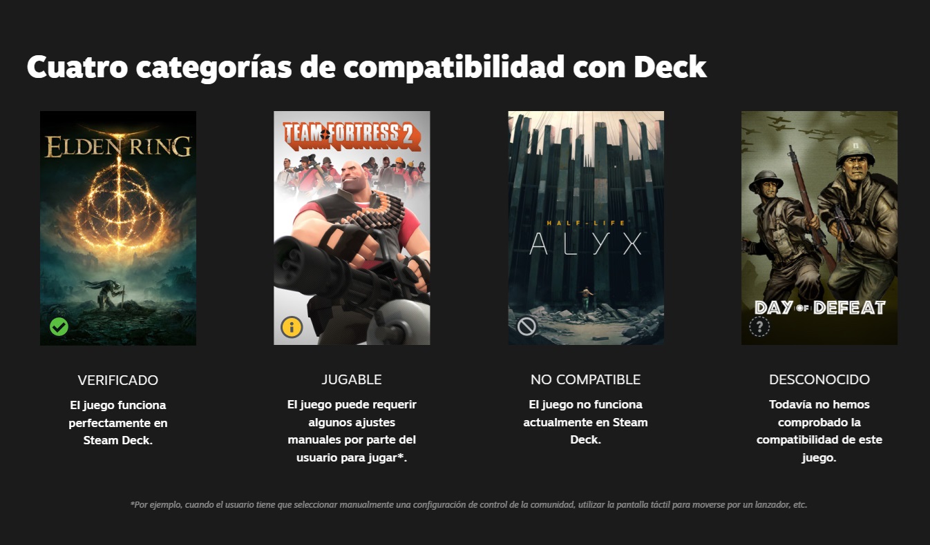 Steam Deck verificación