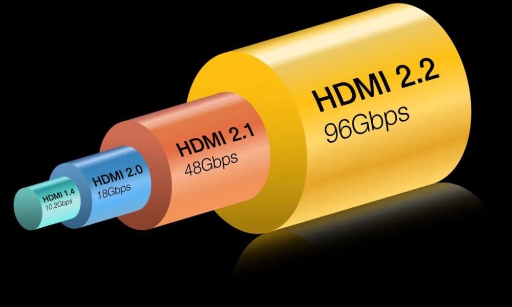 HDMI 2.2