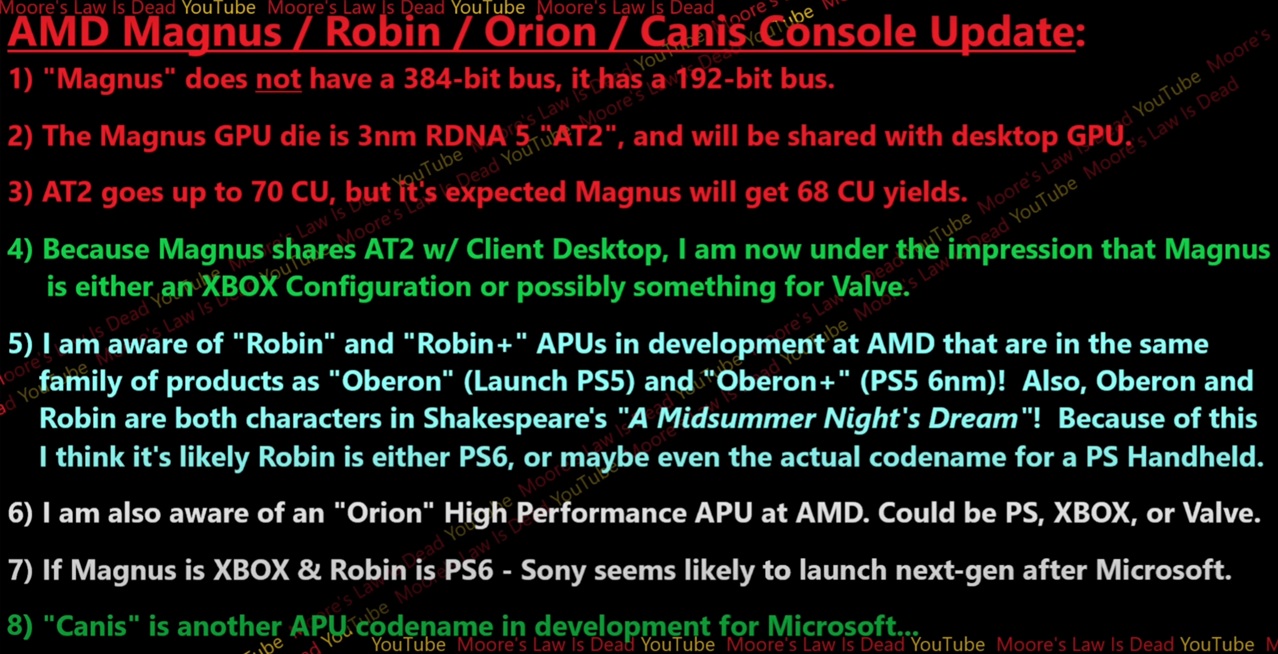 APUs ps6 y xbox next