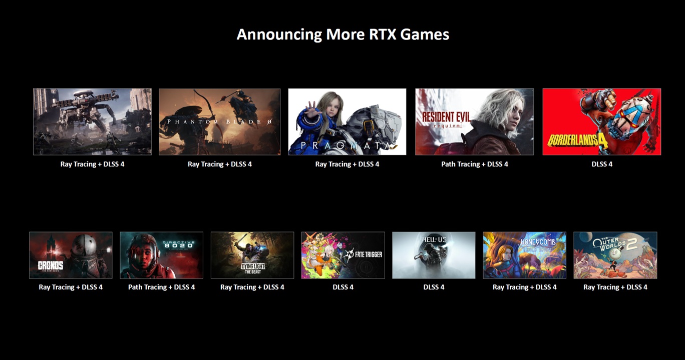 Resident Evil Requiem trazado de rayos y DLSS 4
