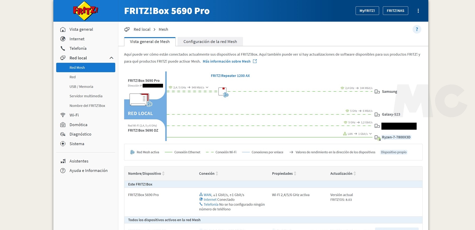 interfaz fritz!box 5690 pro