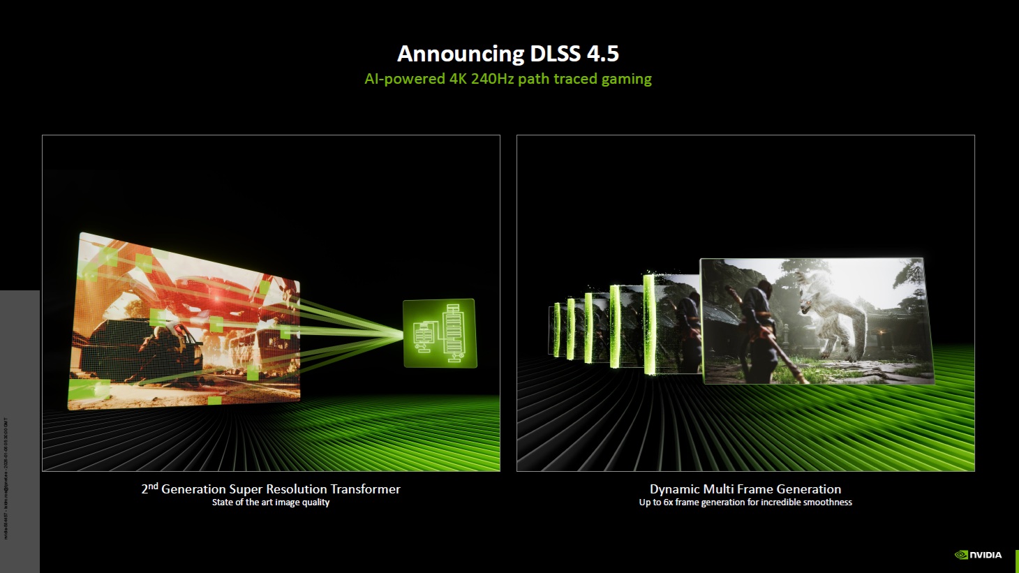 DLSS 4.5 NVIDIA