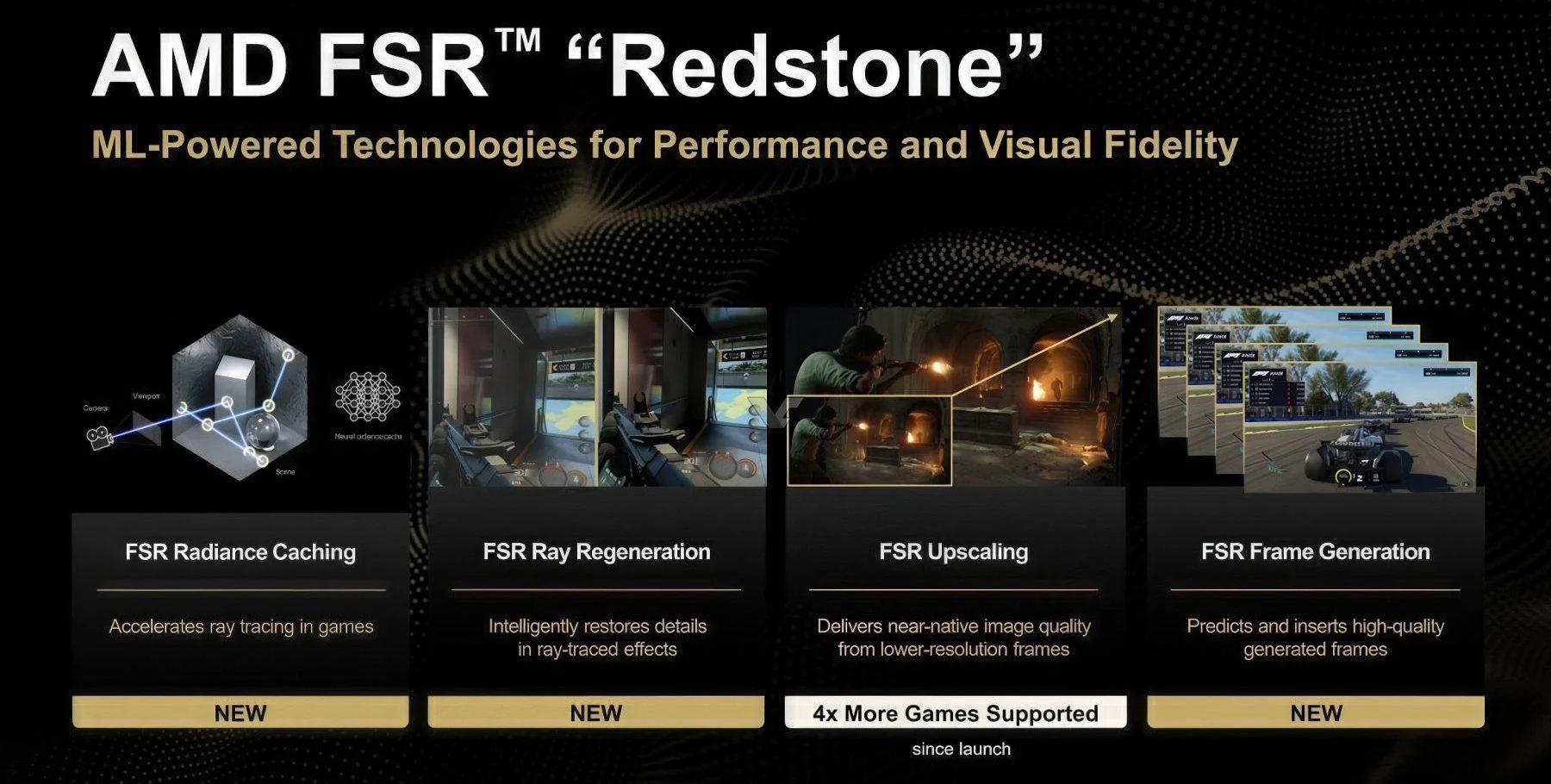 FSR Redstone AMD