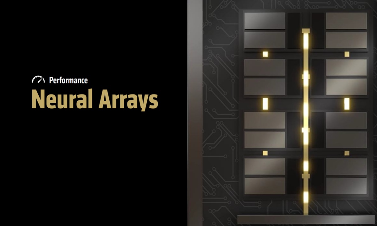 Neural-Arrays-PS6