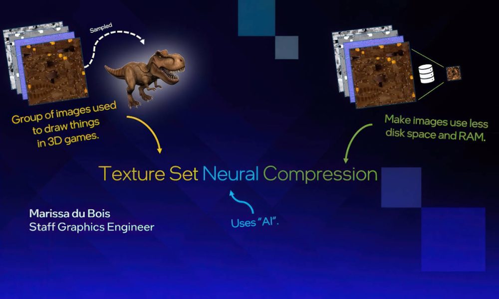 Intel presenta TSNC, su nueva compresión neuronal de texturas