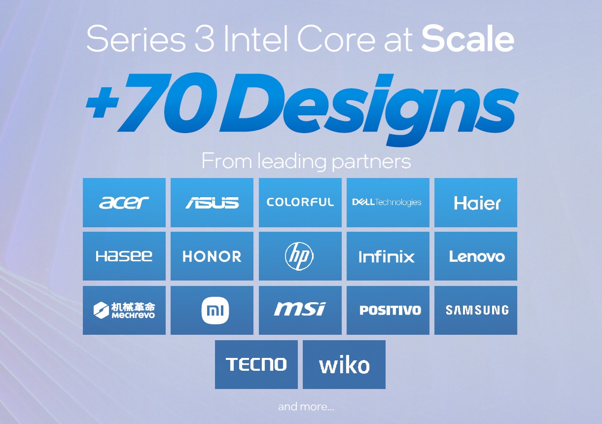 Intel Core Series 3 procesadores claves 10