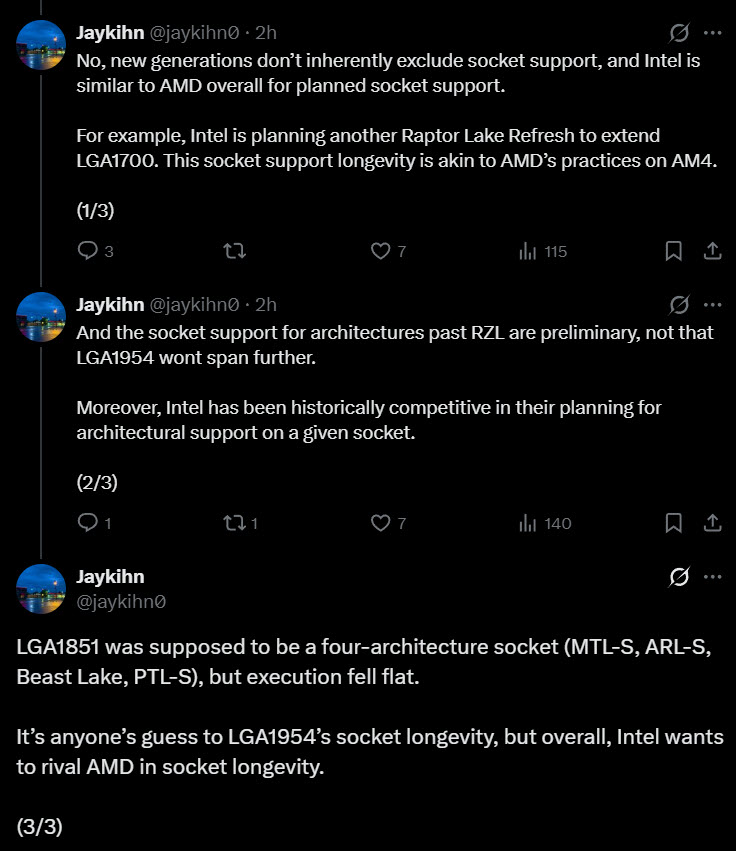 Intel sockets más longevos