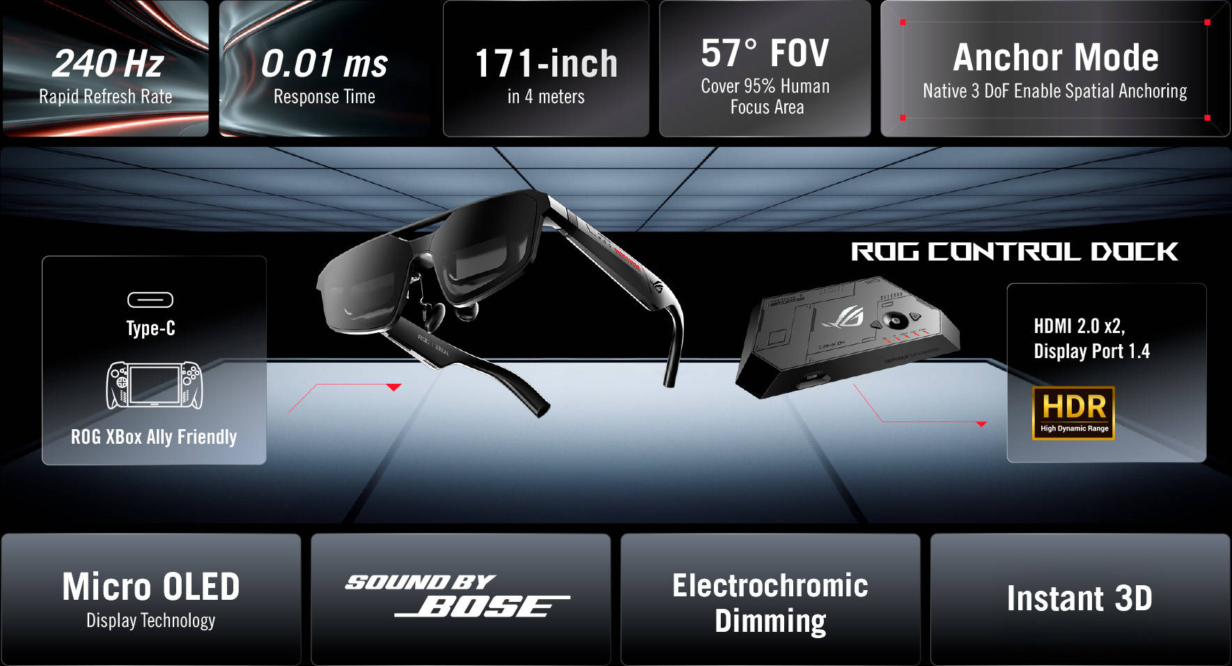 ASUS quiere llevar el gaming a otra dimensión con las ROG XREAL R1
