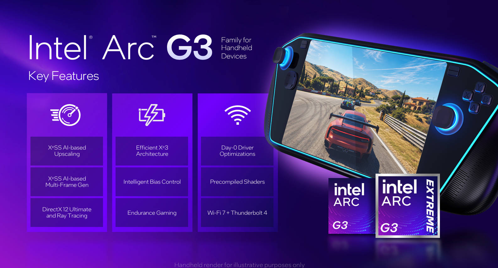Intel Arc Serie G: Intel entra de lleno en el gaming portátil