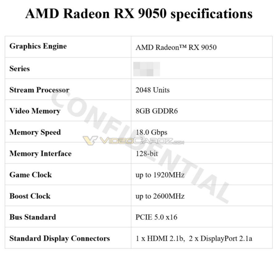Radeon RX 9050