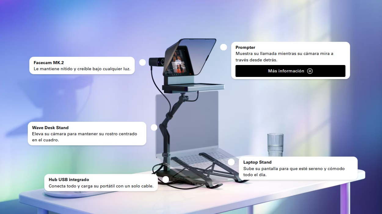 Elgato Conferencing Kit Plus componentes