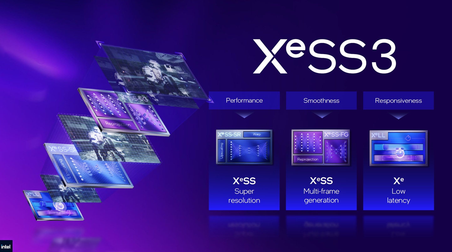 intel arc g3 xess3
