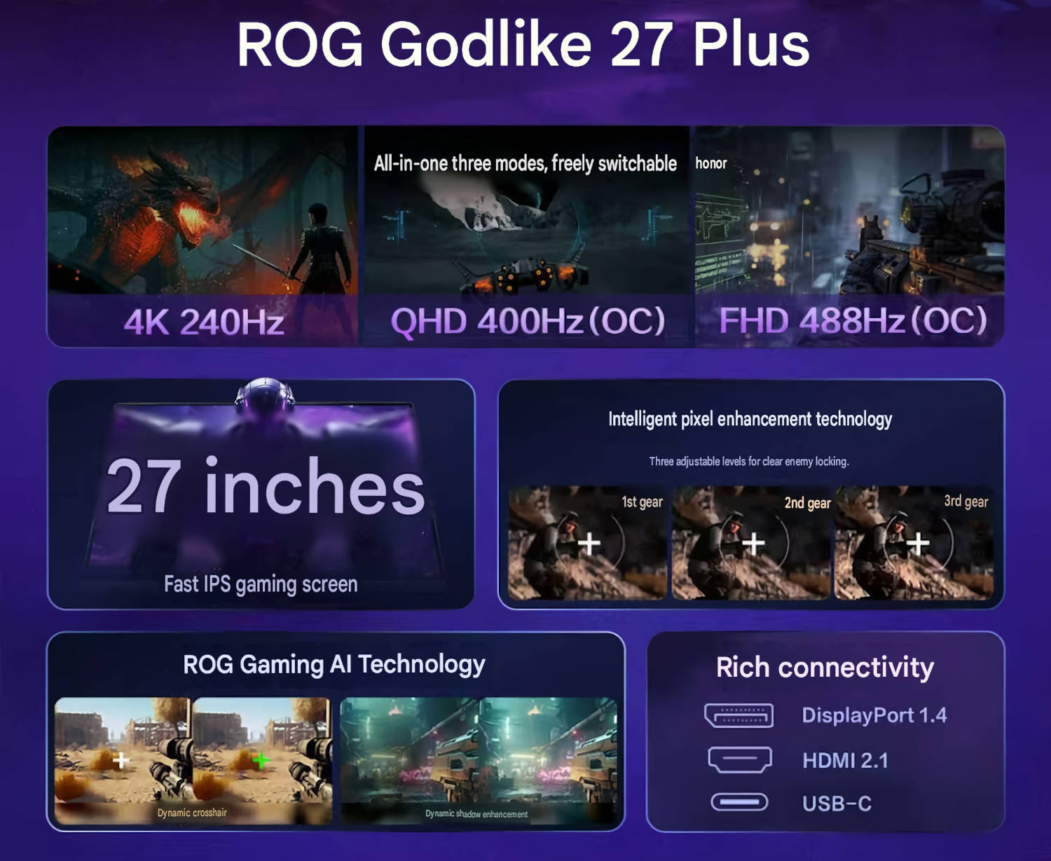ASUS rompe el dilema entre resolución y velocidad